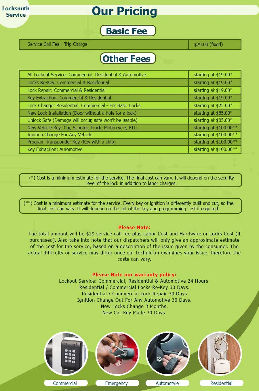 Expert Locksmith Services Glenolden, PA 610-235-0680